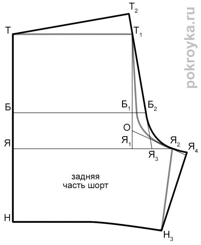 Построить выкройку мужских шорт Выкройка мужских шорт Покройка-уроки кроя и шитья Мужские шорты, Выкройки, Выкро