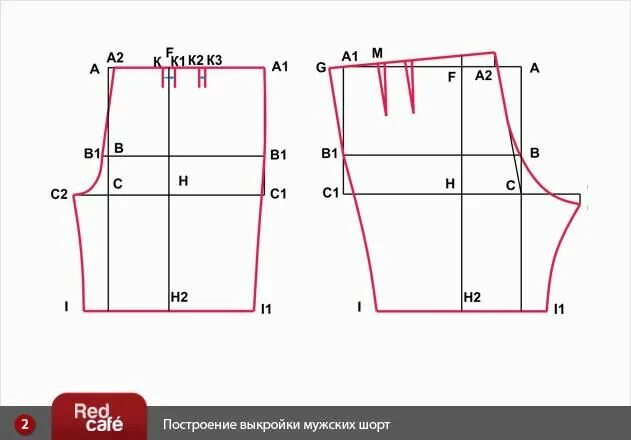 Построить выкройку мужских шорт на резинке Построение выкройки мужские шорты Выкройка шортов, Выкройки, Мужские шорты