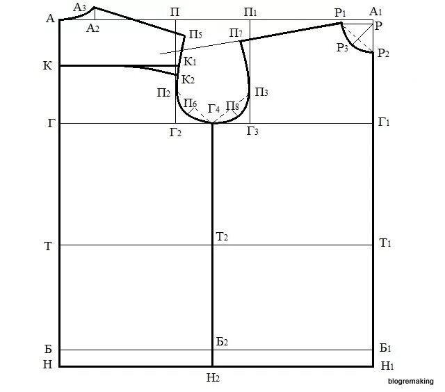 Построить выкройку мужской рубашки выкройка рубашки прямого силуэта Sewing shirts, Sewing lessons, Shirt pattern