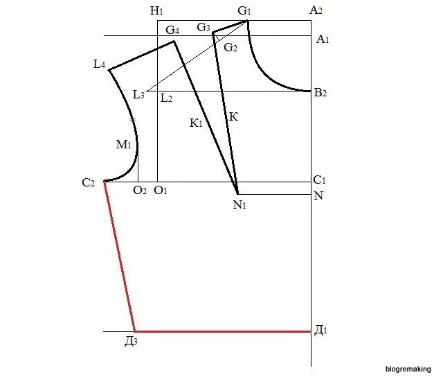 Построить выкройку онлайн бесплатно Базовая выкройка платья (Modellismo). Пошаговое построение Blogremaking блог о ш