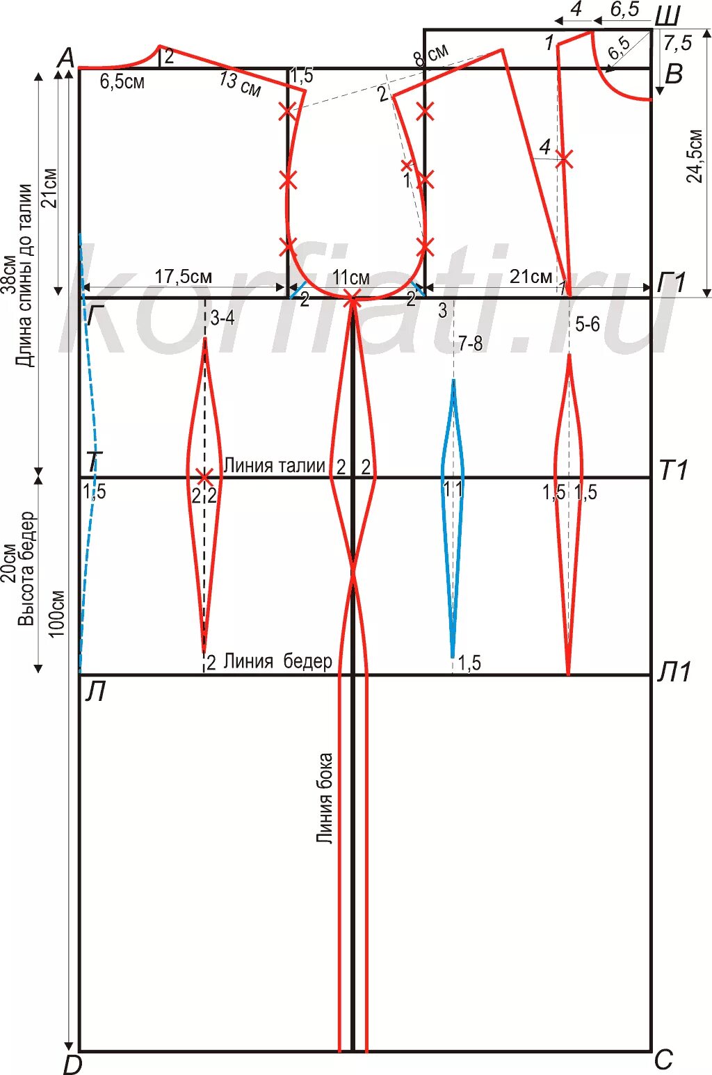 Построить выкройку онлайн по своим размерам бесплатно Выкройка-основа изделий одежды от Школы Шитья А. Корфиати Выкройки, Уроки шитья,