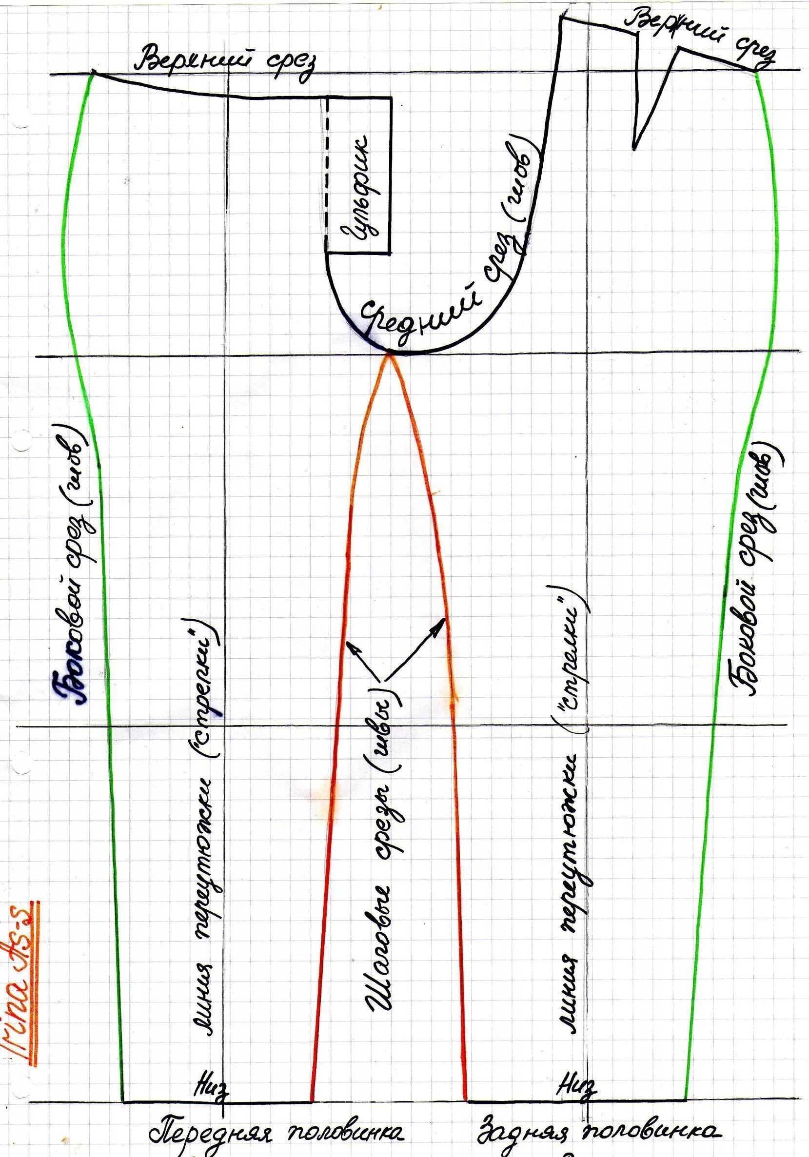 Построить выкройку основу брюк Российский Сервис Онлайн-Дневников Выкройки, Модное шитьё, Узорчатые брюки
