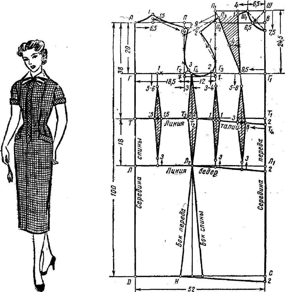 Построить выкройку основу женского платья Пошаговое построение выкройки платья