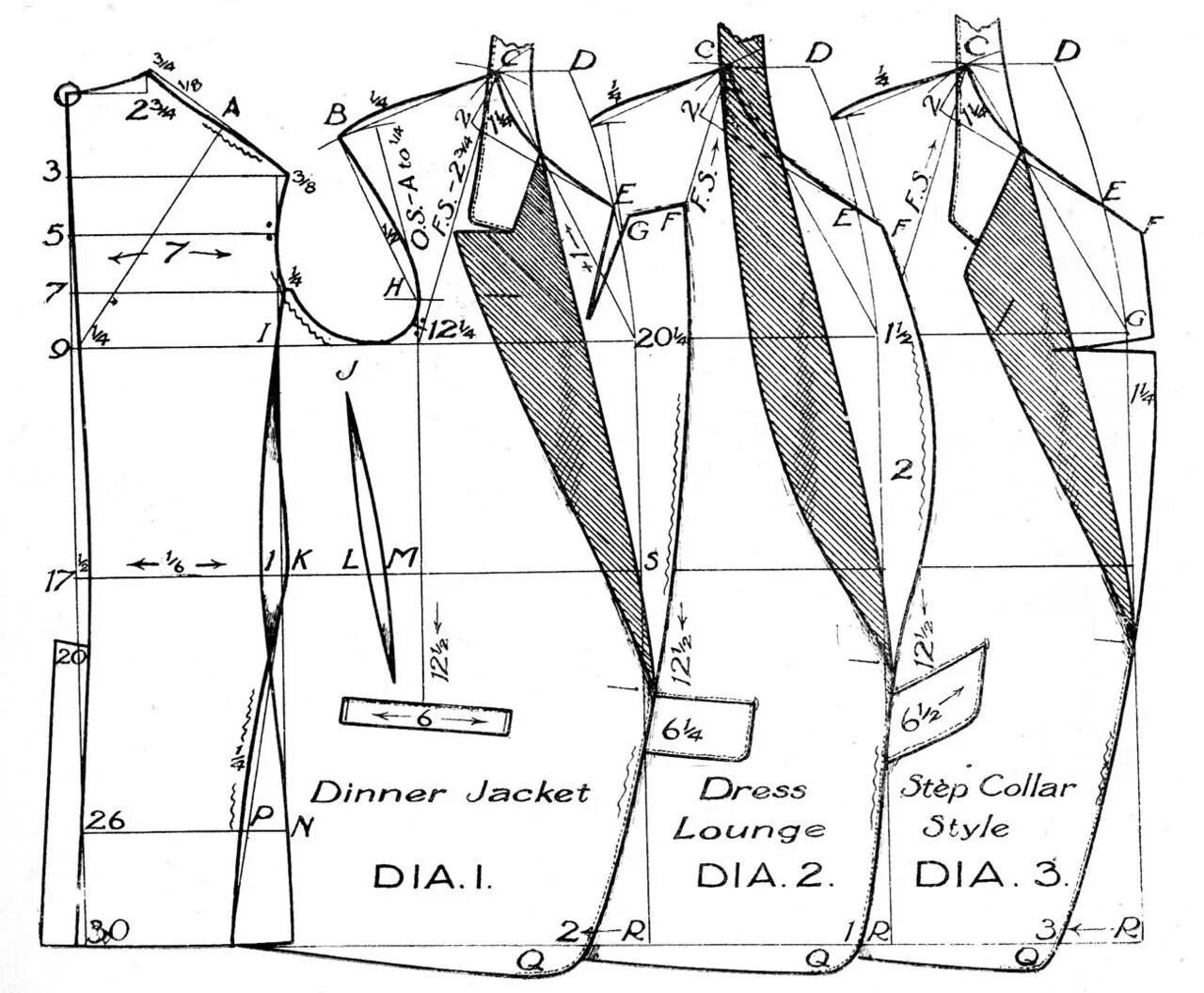 Построить выкройку пиджака женского All Things Stylish Fashion sewing pattern, Mens jacket pattern, Garment pattern