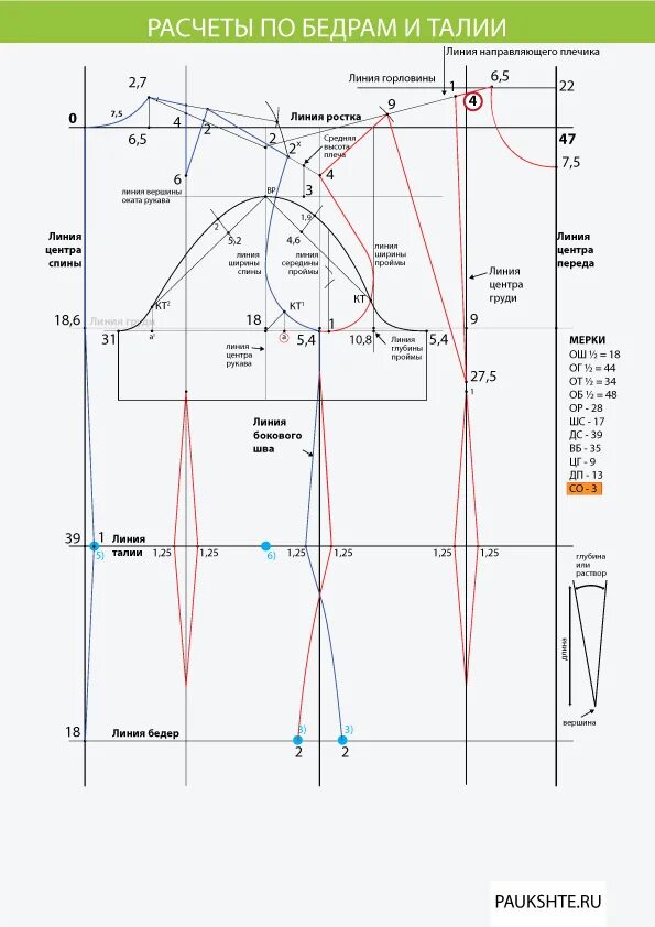 Построить выкройку по меркам 07 КРОЙ 10 МЕРОК ФОТО : Free Download, Borrow, and Streaming : Internet Archive