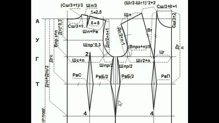 Построить выкройку по своим меркам бесплатно 2.Расчёт и построение конструкции основы платья - YouTube Шитье, Выкройки, Учебн