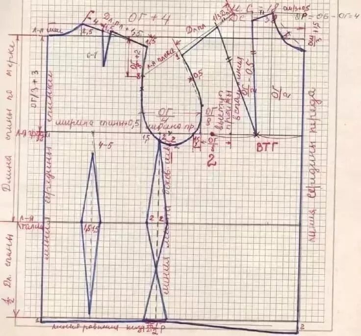 Построить выкройку по своим размерам бесплатно Выкройка по системе 10 мерок: 6 тыс изображений найдено в Яндекс.Картинках Easy 