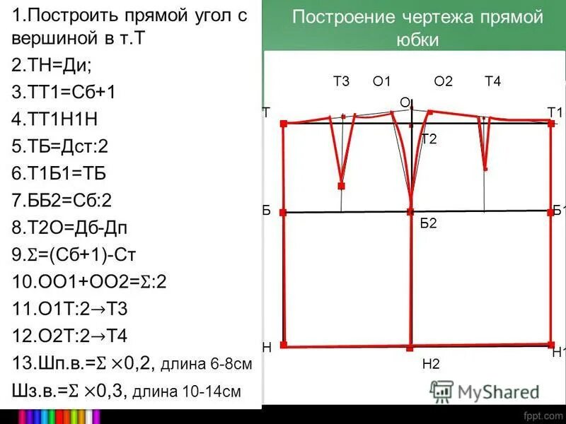 Построить выкройку прямой юбки Построение сетки чертежа прямой юбки 7 класс фото Shkola-2.ru