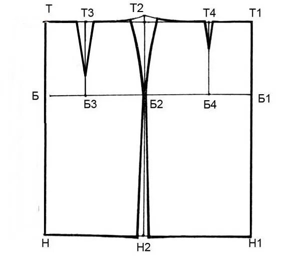 Построить выкройку прямой юбки Пошаговая инструкция построения выкройки юбки прямого силуэта для начинающих пор