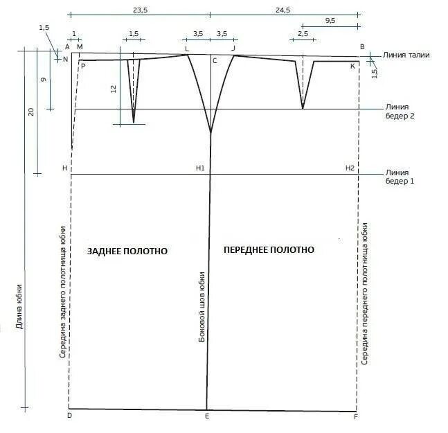 Построить выкройку прямой юбки пошагово Выкройки-основы юбок