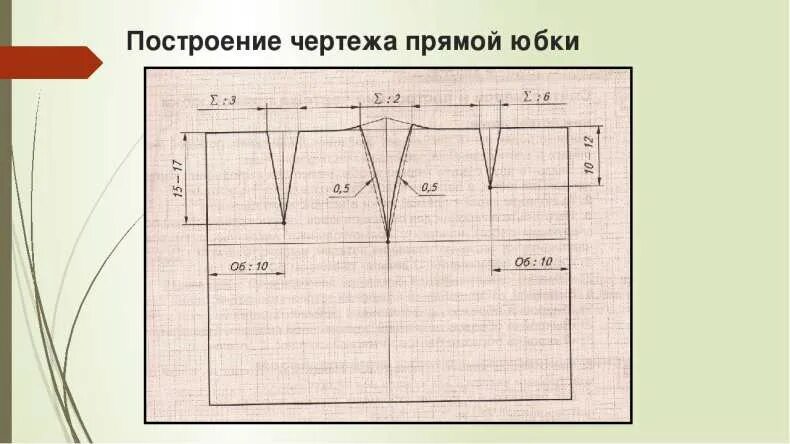 Построить выкройку прямой юбки пошагово Юбка-карандаш своими руками пошагово: как сшить? Инструкция с фото и описанием д