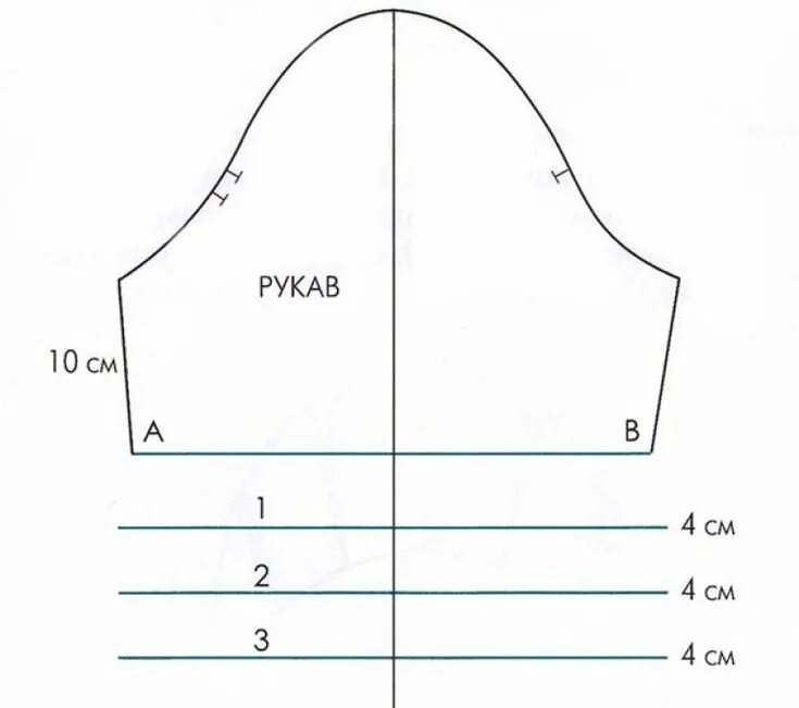 Построить выкройку рукава для начинающих ШЬЮ САМА. Втачные рукава. Моделирование - ШЬЮ САМА Выкройки, Рукава, Моделирован