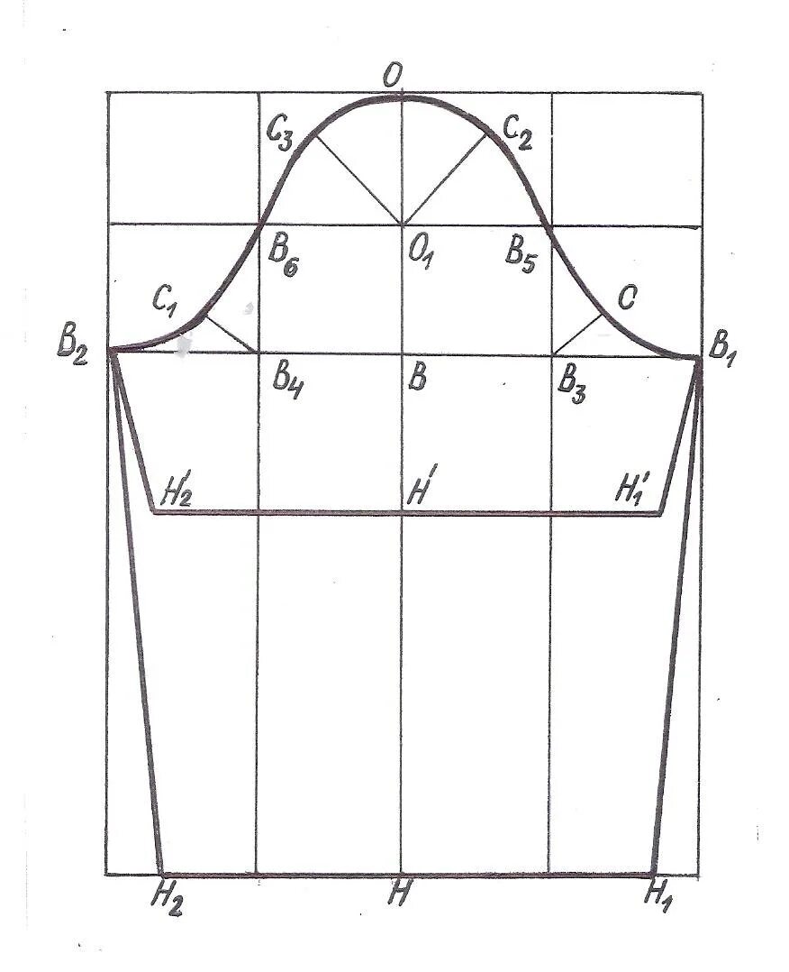 Построить выкройку рукава футболки Картинки ВЫКРОЙКА РУКАВА ПО ПРОЙМЕ ДЛЯ НАЧИНАЮЩИХ