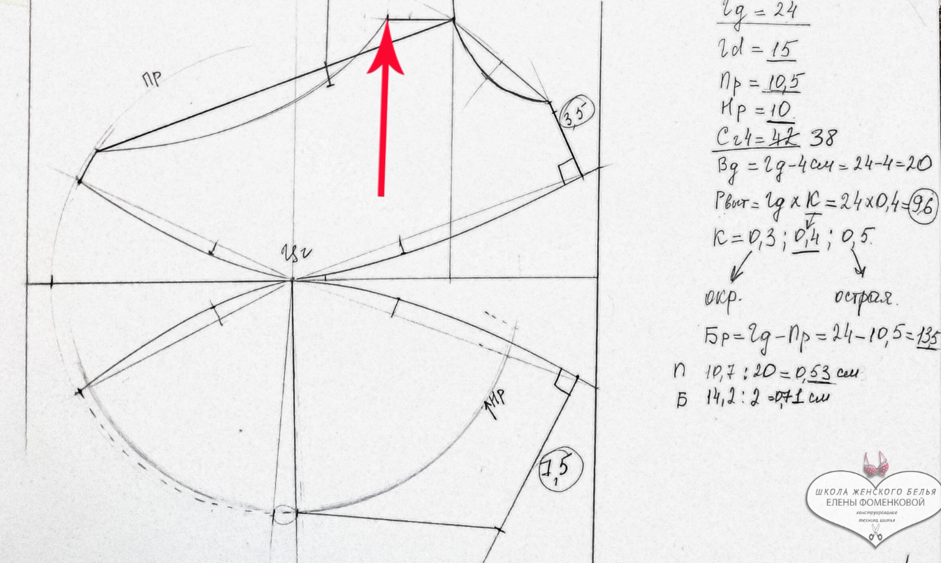 Построить выкройку своими руками Евгения 1.0_2.0_3.0_конструирование