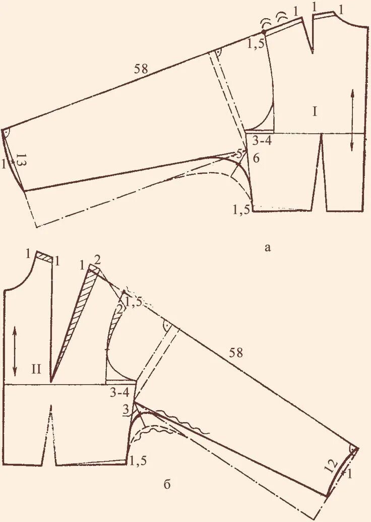 Построить выкройку цельнокроеного рукава Пин от пользователя Татьяна Сладкова на доске Выкройки Магазины одежды, Выкройки