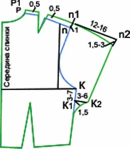 Построить выкройку цельнокроеного рукава Pin von ก ง เ พ ช ร ธ า ร พ ร auf เ ด ร ส แ ซ ก Oberteile