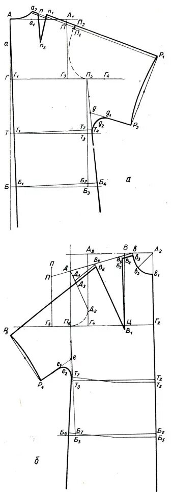 Построить выкройку цельнокроеного рукава 9. Построение чертежа платья с цельнокроеными рукавами рубашечного покроя 1985 А