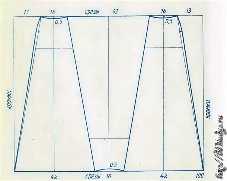 Построить выкройку юбки а силуэта Расчет и построение клиньев юбки на ткани Страница 2 из 2 изделия Миледи