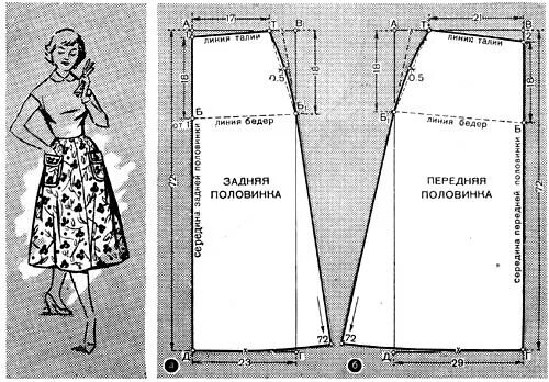 Построить выкройку юбки а силуэта Фотография Юбка своими руками, Юбка, Выкройки