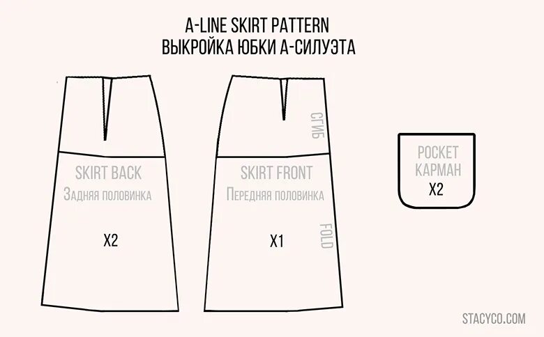 Построить выкройку юбки а силуэта Юбка выкройка для начинающих фото: найдено 89 изображений