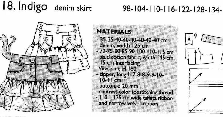 Построить выкройку юбки для девочки Продолжение пошива юбки с оборками Юбка, Картинки, Оборки