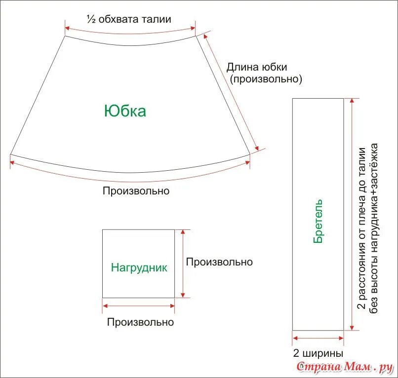 Построить выкройку юбки для девочки выкройка сарафана школьница: фотография в альбоме одежда для кукол типа Наша Маш