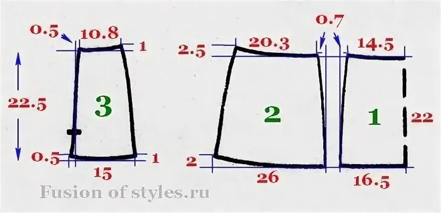 Построить выкройку юбки для девочки Юбка солнце на широкой кокетке СЛИЯНИЕ СТИЛЕЙ Юбка, Выкройки, Юбка-солнце