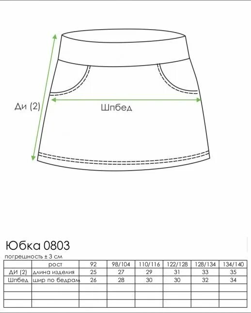 Построить выкройку юбки для девочки Pin on Выкройки, шитье