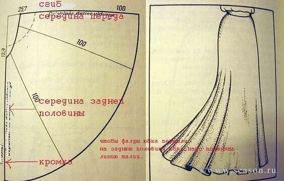 Построить выкройку юбки по косой Pin by MarMegs on Sewing Patterns Dress sewing patterns, Sewing skirts, Sewing