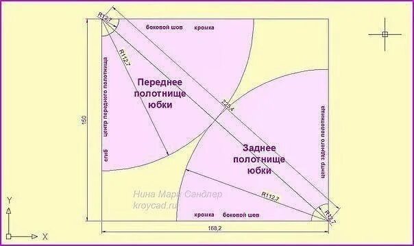 Построить выкройку юбки по косой Шьем юбку "солнце". 2023 Швейная Копилка. Шитье. Выкройки. МК ВКонтакте