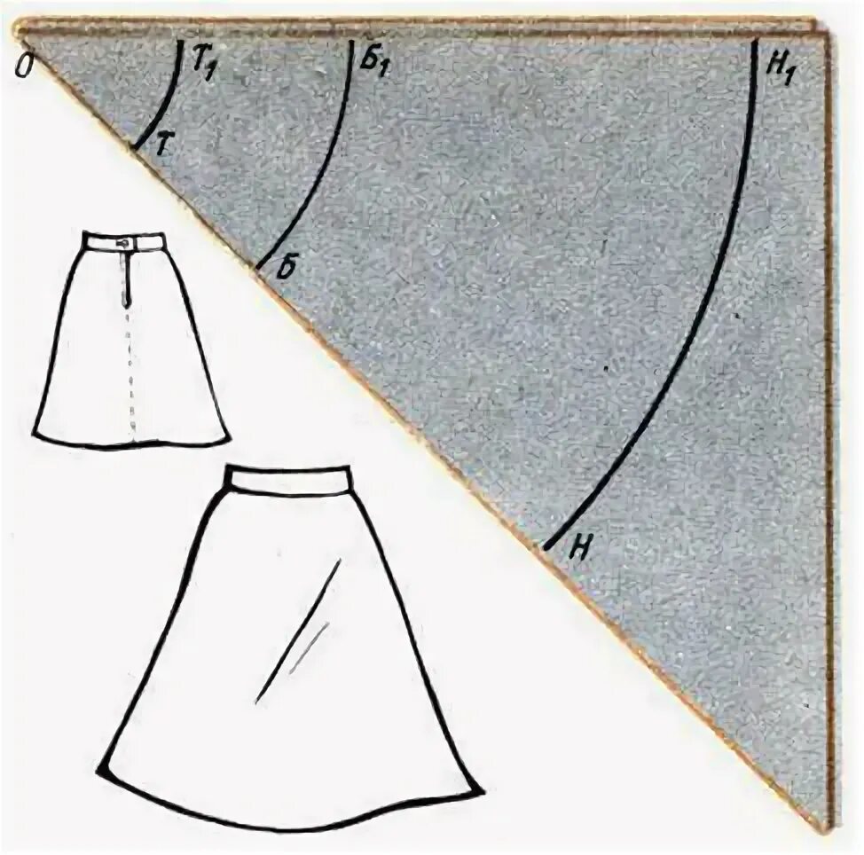 Построить выкройку юбки по косой Юбка по косой выкройка своими руками фото Duhi-Queen.ru