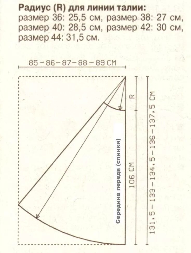 Построить выкройку юбки по косой Длинная юбка ОБНОВКА СВОИМИ РУКАМИ Выкройки, Длинные юбки, Выкройка варежек