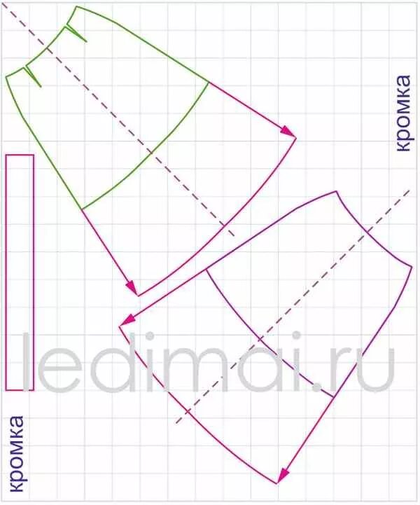Построить выкройку юбки по косой Раскладка на ткани юбки трапеция и построение удлинения in 2024 Sewing patterns,