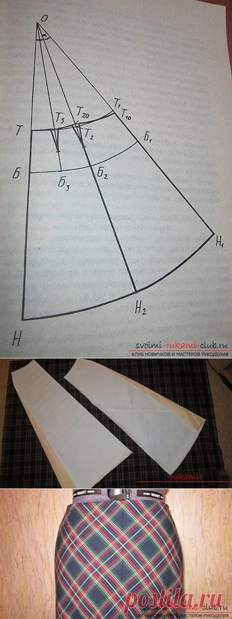 Построить выкройку юбки по косой Как сшить по выкройке юбку-клёш в клетку с описанием бесплатно Кройка и Шитьё По