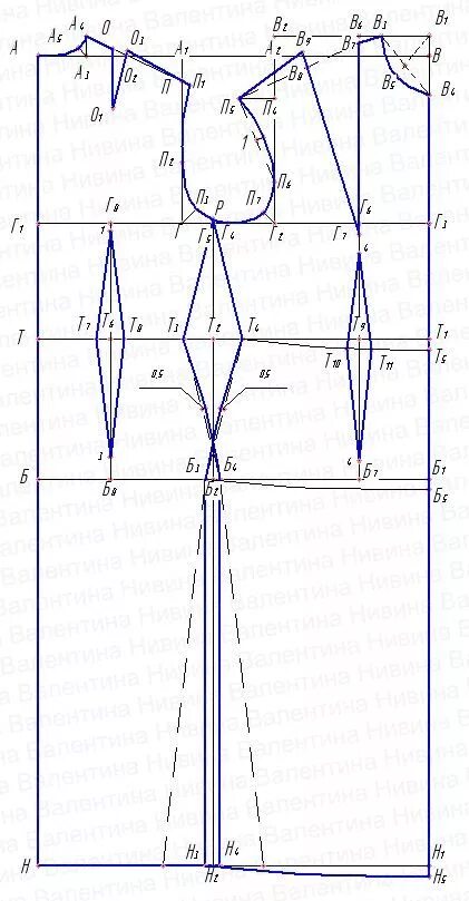Построить выкройку женского платья Выкройка основы платья. Пошаговая инструкция построения выкройки основы платья В
