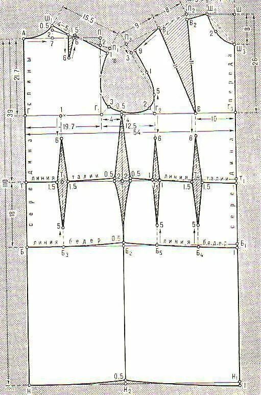 Построить выкройку женского платья шев и кройки Выкройки, Шитье, Шитье для начинающих