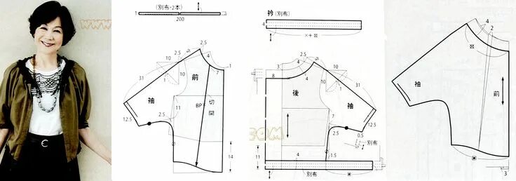 Построить выкройку женской телогрейки в стиле пэчворк Пин на доске sewing pattern making Выкройки платья для женщин, Выкройка пижамы, 