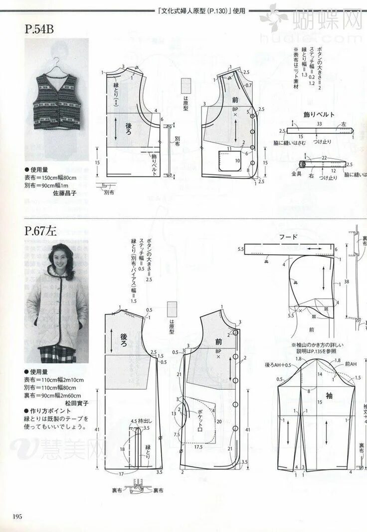 Построить выкройку женской телогрейки в стиле пэчворк mrs style book 2010-11 Sewing pattern book, Japanese sewing patterns, Clothes se