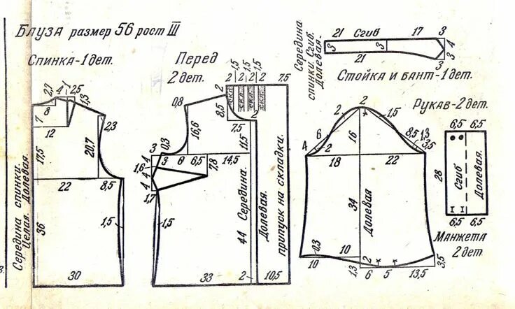 Построить женскую выкройку index.php (1024 × 616) в 2023 г Выкройки, Винтажные швейные выкройки, Швейные ид