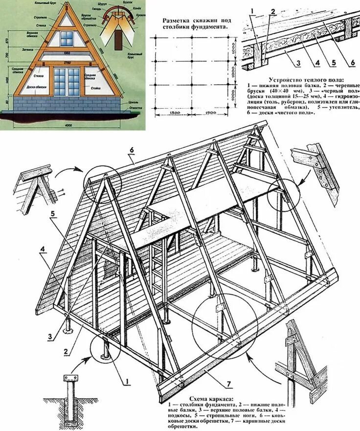 Постройка дома своими руками подробная схема ТОП-50 Лучших Проектов Домов-Шалашей (Фото & Видео) A frame house, A frame house