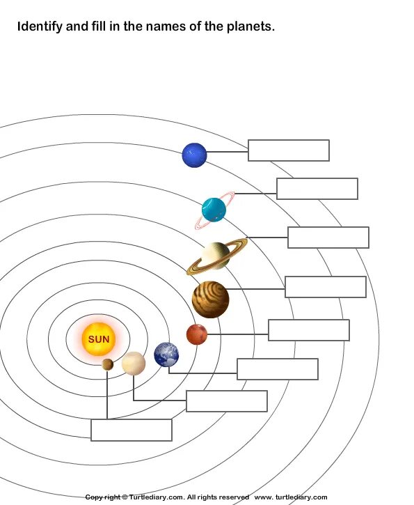 Постройте схему расположения планет солнечной системы Solar System Worksheets Solar system worksheets, Science lessons, Solar system p