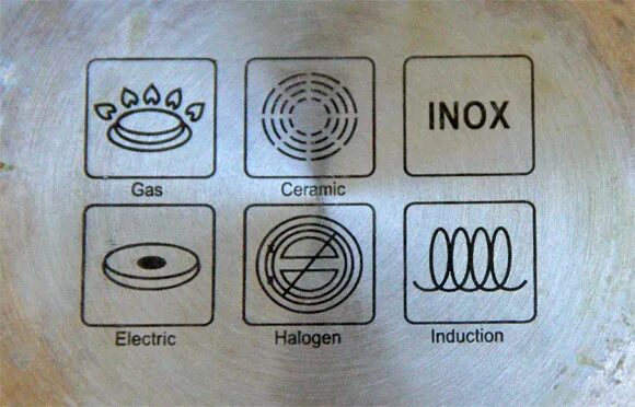 Посуда для индукционной плиты значок как выглядит Посуда для индукционных плит: как выбрать?