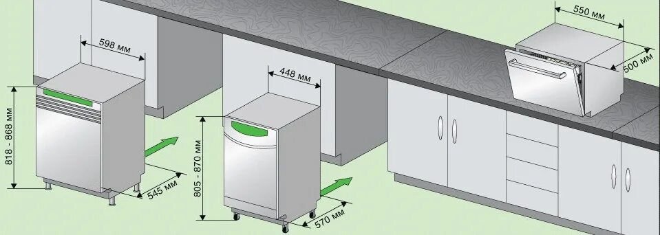 Посудомоечная машина 60 см встраиваемая подключение Посудомоечная машина: размеры встроенных и отдельностоящих, узких, полноразмерны