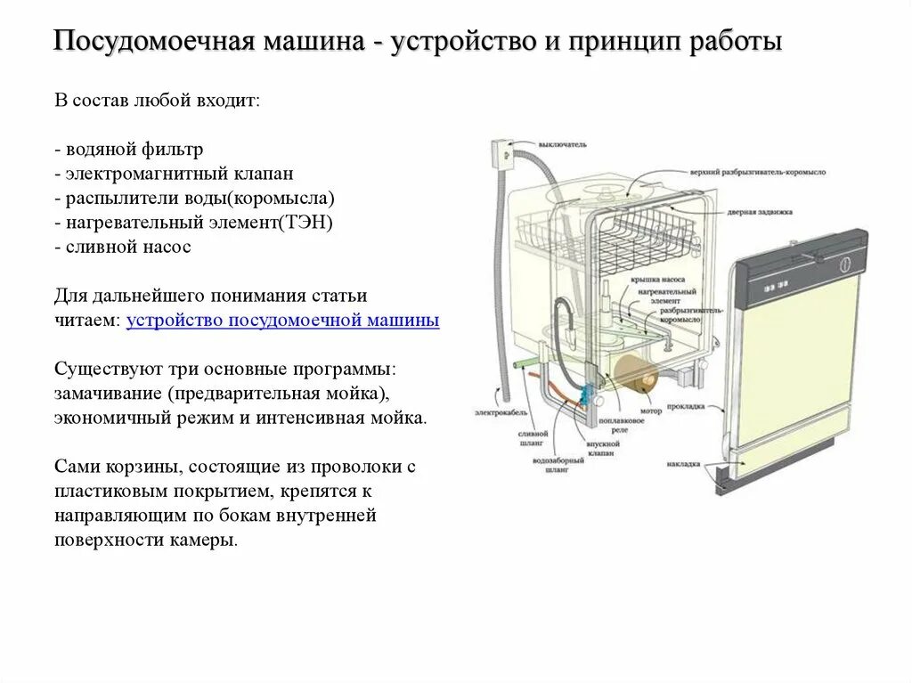 Посудомоечная машина без подключения принцип работы Принцип работы посудомоечной машины HeatProf.ru