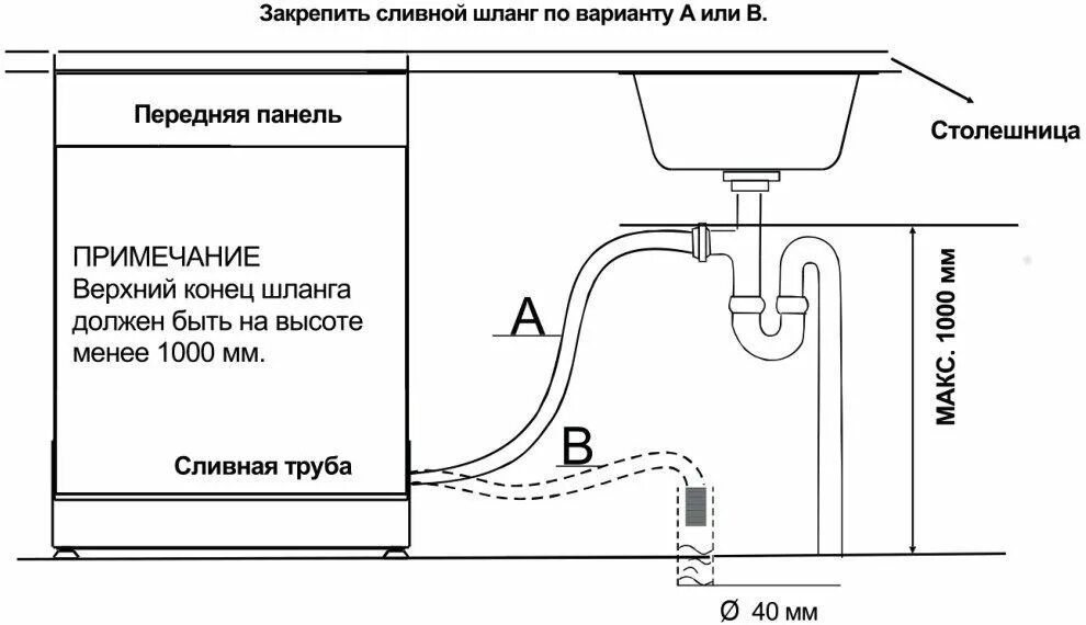 Посудомоечная машина диаметр подключения воды Korting KDF 45150 купить в Москве посудомоечную машину по низкой цене с доставко