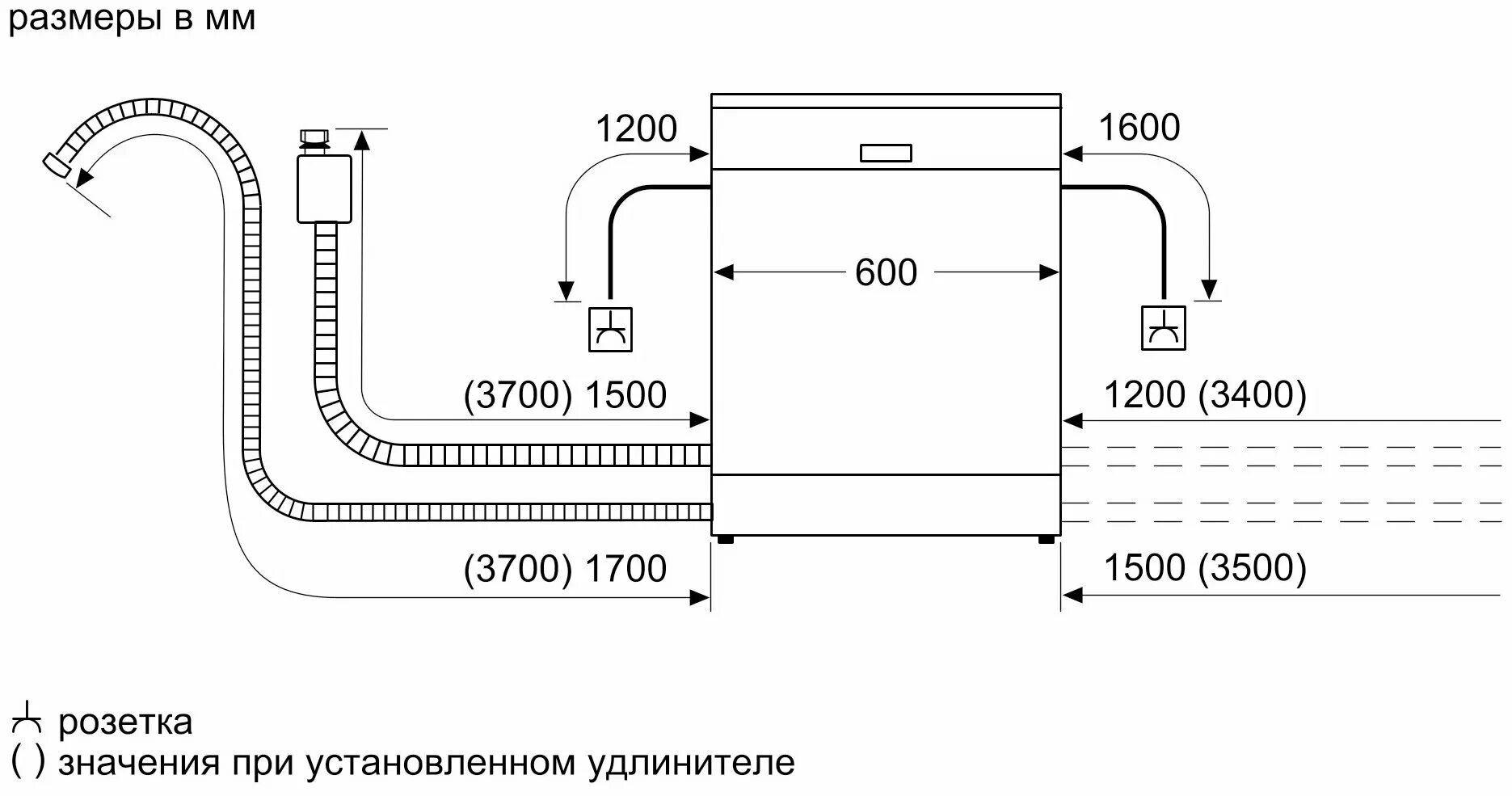 Посудомоечная машина диаметр подключения воды Купить посудомоечную машину NEFF S155HCX10R недорого в Москве с доставкой