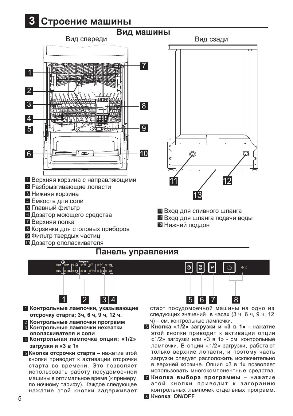 Посудомоечная машина ханса подключение Hansa ZIM 416 H: Instruction manual and user guide in Russian