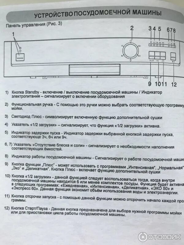 Посудомоечная машина ханса подключение Отзыв о Посудомоечная машина Hansa ZWM 4677 Федорино счастье существует!