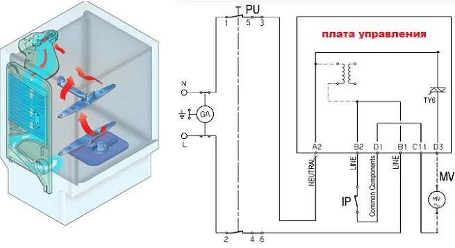 Посудомоечная машина схема электрическая принципиальная Схема работы посудомоечной машины