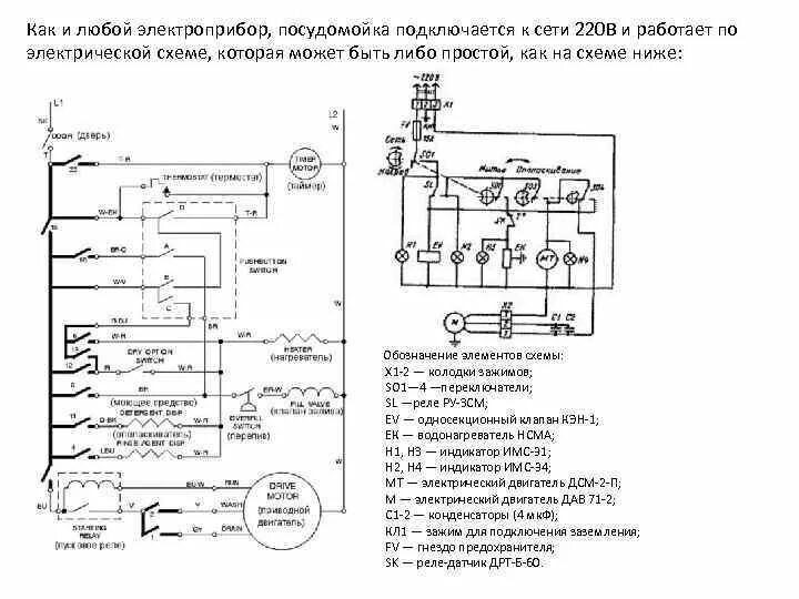 Посудомоечная машина схема электрическая принципиальная Посудомоечная машина Работа посудомоечной машины 1 Прежде